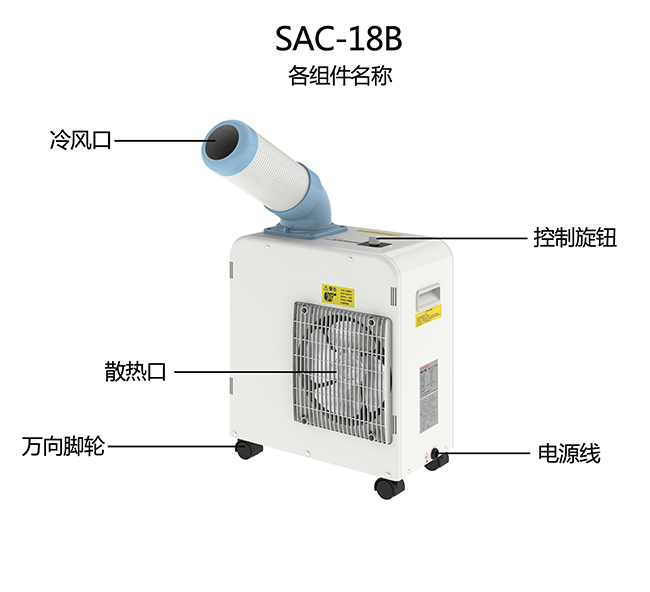 移動(dòng)冷氣機(jī)怎樣變成小規(guī)模納稅人加工廠的普遍機(jī)器設(shè)備